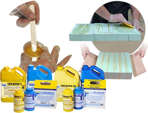  Urethane: Chất kết dính thần kỳ và ứng dụng đa dạng trong ngành công nghiệp!