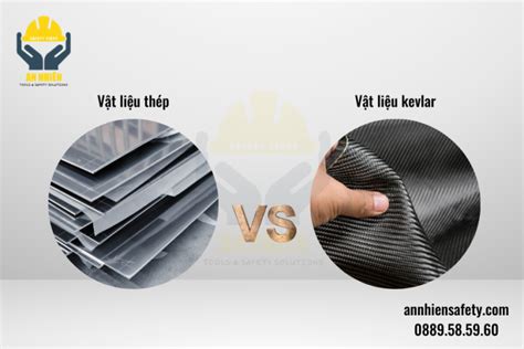  Kevlar® – Vật liệu Bền Chống Viêm Mổ và Siêu Khắc Ngừng!!