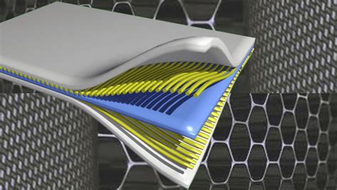  Yarn-Strengthened Composite Materials: The Future of Lightweight, High-Performance Structures?